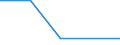 KN 61033300 /Exporte /Einheit = Preise (Euro/Bes. Maßeinheiten) /Partnerland: Tschechoslow /Meldeland: Eur27 /61033300:Jacken aus Gewirken Oder Gestricken aus Synthetischen Chemiefasern, FÃ¼r MÃ¤nner Oder Knaben (Ausg. Windjacken und Ã¤hnl. Waren)