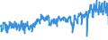 KN 61034200 /Exporte /Einheit = Preise (Euro/Bes. Maßeinheiten) /Partnerland: Ver.koenigreich /Meldeland: Eur27_2020 /61034200:Hosen, Lang `einschl. Kniebundhosen und ähnl. Hosen`, Latzhosen und Kurze Hosen, aus Gewirken Oder Gestricken aus Baumwolle, für Männer Oder Knaben (Ausg. Unterhosen und Badehosen)