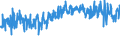 KN 61034300 /Exporte /Einheit = Preise (Euro/Bes. Maßeinheiten) /Partnerland: Niederlande /Meldeland: Eur27_2020 /61034300:Hosen, Lang `einschl. Kniebundhosen und ähnl. Hosen`, Latzhosen und Kurze Hosen, aus Gewirken Oder Gestricken aus Synthetischen Chemiefasern, für Männer Oder Knaben (Ausg. Unterhosen und Badehosen)