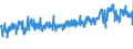 KN 61034300 /Exporte /Einheit = Preise (Euro/Bes. Maßeinheiten) /Partnerland: Deutschland /Meldeland: Eur27_2020 /61034300:Hosen, Lang `einschl. Kniebundhosen und Ã¤hnl. Hosen`, Latzhosen und Kurze Hosen, aus Gewirken Oder Gestricken aus Synthetischen Chemiefasern, FÃ¼r MÃ¤nner Oder Knaben (Ausg. Unterhosen und Badehosen)