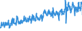 KN 61034300 /Exporte /Einheit = Preise (Euro/Bes. Maßeinheiten) /Partnerland: Ver.koenigreich /Meldeland: Eur27_2020 /61034300:Hosen, Lang `einschl. Kniebundhosen und Ã¤hnl. Hosen`, Latzhosen und Kurze Hosen, aus Gewirken Oder Gestricken aus Synthetischen Chemiefasern, FÃ¼r MÃ¤nner Oder Knaben (Ausg. Unterhosen und Badehosen)