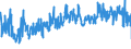 KN 61034300 /Exporte /Einheit = Preise (Euro/Bes. Maßeinheiten) /Partnerland: Griechenland /Meldeland: Eur27_2020 /61034300:Hosen, Lang `einschl. Kniebundhosen und ähnl. Hosen`, Latzhosen und Kurze Hosen, aus Gewirken Oder Gestricken aus Synthetischen Chemiefasern, für Männer Oder Knaben (Ausg. Unterhosen und Badehosen)