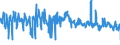 KN 61034300 /Exporte /Einheit = Preise (Euro/Bes. Maßeinheiten) /Partnerland: Portugal /Meldeland: Eur27_2020 /61034300:Hosen, Lang `einschl. Kniebundhosen und Ã¤hnl. Hosen`, Latzhosen und Kurze Hosen, aus Gewirken Oder Gestricken aus Synthetischen Chemiefasern, FÃ¼r MÃ¤nner Oder Knaben (Ausg. Unterhosen und Badehosen)