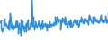 KN 61034300 /Exporte /Einheit = Preise (Euro/Bes. Maßeinheiten) /Partnerland: Finnland /Meldeland: Eur27_2020 /61034300:Hosen, Lang `einschl. Kniebundhosen und Ã¤hnl. Hosen`, Latzhosen und Kurze Hosen, aus Gewirken Oder Gestricken aus Synthetischen Chemiefasern, FÃ¼r MÃ¤nner Oder Knaben (Ausg. Unterhosen und Badehosen)