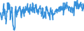 KN 61034300 /Exporte /Einheit = Preise (Euro/Bes. Maßeinheiten) /Partnerland: Oesterreich /Meldeland: Eur27_2020 /61034300:Hosen, Lang `einschl. Kniebundhosen und Ã¤hnl. Hosen`, Latzhosen und Kurze Hosen, aus Gewirken Oder Gestricken aus Synthetischen Chemiefasern, FÃ¼r MÃ¤nner Oder Knaben (Ausg. Unterhosen und Badehosen)