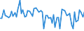 KN 6103 /Exporte /Einheit = Preise (Euro/Tonne) /Partnerland: Ver.koenigreich(Nordirland) /Meldeland: Eur27_2020 /6103:AnzÃ¼ge, Kombinationen, Jacken, Lange Hosen `einschl. Kniebundhosen und Ã¤hnl. Hosen`, Latzhosen und Kurze Hosen, aus Gewirken Oder Gestricken, FÃ¼r MÃ¤nner Oder Knaben (Ausg. Windjacken und Ã¤hnl. Waren, Westen [gesondert Gestellt], TrainingsanzÃ¼ge SkianzÃ¼ge und Badebekleidung)