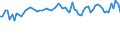 KN 6103 /Exporte /Einheit = Preise (Euro/Tonne) /Partnerland: Ver.koenigreich(Ohne Nordirland) /Meldeland: Eur27_2020 /6103:AnzÃ¼ge, Kombinationen, Jacken, Lange Hosen `einschl. Kniebundhosen und Ã¤hnl. Hosen`, Latzhosen und Kurze Hosen, aus Gewirken Oder Gestricken, FÃ¼r MÃ¤nner Oder Knaben (Ausg. Windjacken und Ã¤hnl. Waren, Westen [gesondert Gestellt], TrainingsanzÃ¼ge SkianzÃ¼ge und Badebekleidung)