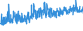 KN 6103 /Exporte /Einheit = Preise (Euro/Tonne) /Partnerland: Norwegen /Meldeland: Eur27_2020 /6103:AnzÃ¼ge, Kombinationen, Jacken, Lange Hosen `einschl. Kniebundhosen und Ã¤hnl. Hosen`, Latzhosen und Kurze Hosen, aus Gewirken Oder Gestricken, FÃ¼r MÃ¤nner Oder Knaben (Ausg. Windjacken und Ã¤hnl. Waren, Westen [gesondert Gestellt], TrainingsanzÃ¼ge SkianzÃ¼ge und Badebekleidung)