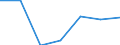 KN 6103 /Exporte /Einheit = Preise (Euro/Tonne) /Partnerland: Schweiz /Meldeland: Eur27 /6103:AnzÃ¼ge, Kombinationen, Jacken, Lange Hosen `einschl. Kniebundhosen und Ã¤hnl. Hosen`, Latzhosen und Kurze Hosen, aus Gewirken Oder Gestricken, FÃ¼r MÃ¤nner Oder Knaben (Ausg. Windjacken und Ã¤hnl. Waren, Westen [gesondert Gestellt], TrainingsanzÃ¼ge SkianzÃ¼ge und Badebekleidung)