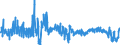 KN 6103 /Exporte /Einheit = Preise (Euro/Tonne) /Partnerland: Oesterreich /Meldeland: Eur27_2020 /6103:AnzÃ¼ge, Kombinationen, Jacken, Lange Hosen `einschl. Kniebundhosen und Ã¤hnl. Hosen`, Latzhosen und Kurze Hosen, aus Gewirken Oder Gestricken, FÃ¼r MÃ¤nner Oder Knaben (Ausg. Windjacken und Ã¤hnl. Waren, Westen [gesondert Gestellt], TrainingsanzÃ¼ge SkianzÃ¼ge und Badebekleidung)