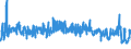 KN 6103 /Exporte /Einheit = Preise (Euro/Tonne) /Partnerland: Kroatien /Meldeland: Eur27_2020 /6103:AnzÃ¼ge, Kombinationen, Jacken, Lange Hosen `einschl. Kniebundhosen und Ã¤hnl. Hosen`, Latzhosen und Kurze Hosen, aus Gewirken Oder Gestricken, FÃ¼r MÃ¤nner Oder Knaben (Ausg. Windjacken und Ã¤hnl. Waren, Westen [gesondert Gestellt], TrainingsanzÃ¼ge SkianzÃ¼ge und Badebekleidung)