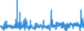 KN 6103 /Exporte /Einheit = Preise (Euro/Tonne) /Partnerland: Tunesien /Meldeland: Eur27_2020 /6103:AnzÃ¼ge, Kombinationen, Jacken, Lange Hosen `einschl. Kniebundhosen und Ã¤hnl. Hosen`, Latzhosen und Kurze Hosen, aus Gewirken Oder Gestricken, FÃ¼r MÃ¤nner Oder Knaben (Ausg. Windjacken und Ã¤hnl. Waren, Westen [gesondert Gestellt], TrainingsanzÃ¼ge SkianzÃ¼ge und Badebekleidung)