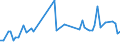 KN 61041300 /Exporte /Einheit = Preise (Euro/Bes. Maßeinheiten) /Partnerland: Ver.koenigreich(Nordirland) /Meldeland: Eur27_2020 /61041300:KostÃ¼me aus Gewirken Oder Gestricken aus Synthetischen Chemiefasern, FÃ¼r Frauen Oder MÃ¤dchen (Ausg. Ski-overalls und Badebekleidung)