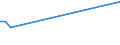 KN 61041300 /Exporte /Einheit = Preise (Euro/Bes. Maßeinheiten) /Partnerland: Serb.-mont. /Meldeland: Eur15 /61041300:KostÃ¼me aus Gewirken Oder Gestricken aus Synthetischen Chemiefasern, FÃ¼r Frauen Oder MÃ¤dchen (Ausg. Ski-overalls und Badebekleidung)