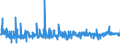 CN 61042300 /Exports /Unit = Prices (Euro/suppl. units) /Partner: Denmark /Reporter: Eur27_2020 /61042300:Women's or Girls' Ensembles of Synthetic Fibres, Knitted or Crocheted (Excl. ski Ensembles and Swimwear)