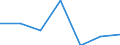 KN 61043300 /Exporte /Einheit = Preise (Euro/Bes. Maßeinheiten) /Partnerland: Schweiz /Meldeland: Eur27 /61043300:Jacken aus Gewirken Oder Gestricken aus Synthetischen Chemiefasern, FÃ¼r Frauen Oder MÃ¤dchen (Ausg. Windjacken und Ã¤hnl. Waren)