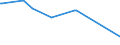 KN 61043300 /Exporte /Einheit = Preise (Euro/Bes. Maßeinheiten) /Partnerland: Vatikanstadt /Meldeland: Eur27_2020 /61043300:Jacken aus Gewirken Oder Gestricken aus Synthetischen Chemiefasern, FÃ¼r Frauen Oder MÃ¤dchen (Ausg. Windjacken und Ã¤hnl. Waren)