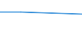 KN 61043300 /Exporte /Einheit = Preise (Euro/Bes. Maßeinheiten) /Partnerland: Tschechoslow /Meldeland: Eur27 /61043300:Jacken aus Gewirken Oder Gestricken aus Synthetischen Chemiefasern, FÃ¼r Frauen Oder MÃ¤dchen (Ausg. Windjacken und Ã¤hnl. Waren)