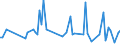 KN 61043300 /Exporte /Einheit = Preise (Euro/Bes. Maßeinheiten) /Partnerland: Serb.-mont. /Meldeland: Eur15 /61043300:Jacken aus Gewirken Oder Gestricken aus Synthetischen Chemiefasern, FÃ¼r Frauen Oder MÃ¤dchen (Ausg. Windjacken und Ã¤hnl. Waren)