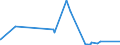 KN 61043300 /Exporte /Einheit = Preise (Euro/Bes. Maßeinheiten) /Partnerland: Gabun /Meldeland: Eur27_2020 /61043300:Jacken aus Gewirken Oder Gestricken aus Synthetischen Chemiefasern, FÃ¼r Frauen Oder MÃ¤dchen (Ausg. Windjacken und Ã¤hnl. Waren)