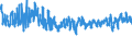 KN 61044300 /Exporte /Einheit = Preise (Euro/Bes. Maßeinheiten) /Partnerland: Frankreich /Meldeland: Eur27_2020 /61044300:Kleider aus Gewirken Oder Gestricken aus Synthetischen Chemiefasern, FÃ¼r Frauen Oder MÃ¤dchen (Ausg. Unterkleider)