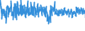 KN 61044300 /Exporte /Einheit = Preise (Euro/Bes. Maßeinheiten) /Partnerland: Belgien /Meldeland: Eur27_2020 /61044300:Kleider aus Gewirken Oder Gestricken aus Synthetischen Chemiefasern, FÃ¼r Frauen Oder MÃ¤dchen (Ausg. Unterkleider)