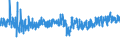 KN 61044300 /Exporte /Einheit = Preise (Euro/Bes. Maßeinheiten) /Partnerland: Finnland /Meldeland: Eur27_2020 /61044300:Kleider aus Gewirken Oder Gestricken aus Synthetischen Chemiefasern, FÃ¼r Frauen Oder MÃ¤dchen (Ausg. Unterkleider)
