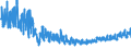 KN 61044400 /Exporte /Einheit = Preise (Euro/Bes. Maßeinheiten) /Partnerland: Griechenland /Meldeland: Eur27_2020 /61044400:Kleider aus Gewirken Oder Gestricken aus KÃ¼nstlichen Chemiefasern, FÃ¼r Frauen Oder MÃ¤dchen (Ausg. Unterkleider)