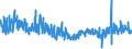KN 61045300 /Exporte /Einheit = Preise (Euro/Bes. Maßeinheiten) /Partnerland: Ver.koenigreich /Meldeland: Eur27_2020 /61045300:RÃ¶cke und HosenrÃ¶cke, aus Gewirken Oder Gestricken aus Synthetischen Chemiefasern, FÃ¼r Frauen Oder MÃ¤dchen (Ausg. UnterrÃ¶cke)