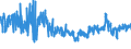 KN 61045300 /Exporte /Einheit = Preise (Euro/Bes. Maßeinheiten) /Partnerland: Irland /Meldeland: Eur27_2020 /61045300:RÃ¶cke und HosenrÃ¶cke, aus Gewirken Oder Gestricken aus Synthetischen Chemiefasern, FÃ¼r Frauen Oder MÃ¤dchen (Ausg. UnterrÃ¶cke)