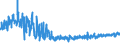 KN 61045300 /Exporte /Einheit = Preise (Euro/Bes. Maßeinheiten) /Partnerland: Griechenland /Meldeland: Eur27_2020 /61045300:RÃ¶cke und HosenrÃ¶cke, aus Gewirken Oder Gestricken aus Synthetischen Chemiefasern, FÃ¼r Frauen Oder MÃ¤dchen (Ausg. UnterrÃ¶cke)