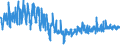 KN 61045300 /Exporte /Einheit = Preise (Euro/Bes. Maßeinheiten) /Partnerland: Portugal /Meldeland: Eur27_2020 /61045300:RÃ¶cke und HosenrÃ¶cke, aus Gewirken Oder Gestricken aus Synthetischen Chemiefasern, FÃ¼r Frauen Oder MÃ¤dchen (Ausg. UnterrÃ¶cke)