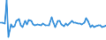 KN 61045300 /Exporte /Einheit = Preise (Euro/Bes. Maßeinheiten) /Partnerland: Ver.koenigreich(Ohne Nordirland) /Meldeland: Eur27_2020 /61045300:RÃ¶cke und HosenrÃ¶cke, aus Gewirken Oder Gestricken aus Synthetischen Chemiefasern, FÃ¼r Frauen Oder MÃ¤dchen (Ausg. UnterrÃ¶cke)