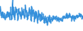 KN 61045300 /Exporte /Einheit = Preise (Euro/Bes. Maßeinheiten) /Partnerland: Belgien /Meldeland: Eur27_2020 /61045300:RÃ¶cke und HosenrÃ¶cke, aus Gewirken Oder Gestricken aus Synthetischen Chemiefasern, FÃ¼r Frauen Oder MÃ¤dchen (Ausg. UnterrÃ¶cke)