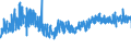 KN 61045300 /Exporte /Einheit = Preise (Euro/Bes. Maßeinheiten) /Partnerland: Schweden /Meldeland: Eur27_2020 /61045300:RÃ¶cke und HosenrÃ¶cke, aus Gewirken Oder Gestricken aus Synthetischen Chemiefasern, FÃ¼r Frauen Oder MÃ¤dchen (Ausg. UnterrÃ¶cke)