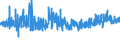 KN 61045300 /Exporte /Einheit = Preise (Euro/Bes. Maßeinheiten) /Partnerland: Finnland /Meldeland: Eur27_2020 /61045300:RÃ¶cke und HosenrÃ¶cke, aus Gewirken Oder Gestricken aus Synthetischen Chemiefasern, FÃ¼r Frauen Oder MÃ¤dchen (Ausg. UnterrÃ¶cke)