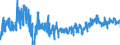KN 61045300 /Exporte /Einheit = Preise (Euro/Bes. Maßeinheiten) /Partnerland: Polen /Meldeland: Eur27_2020 /61045300:RÃ¶cke und HosenrÃ¶cke, aus Gewirken Oder Gestricken aus Synthetischen Chemiefasern, FÃ¼r Frauen Oder MÃ¤dchen (Ausg. UnterrÃ¶cke)