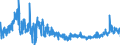 KN 61045300 /Exporte /Einheit = Preise (Euro/Bes. Maßeinheiten) /Partnerland: Tschechien /Meldeland: Eur27_2020 /61045300:RÃ¶cke und HosenrÃ¶cke, aus Gewirken Oder Gestricken aus Synthetischen Chemiefasern, FÃ¼r Frauen Oder MÃ¤dchen (Ausg. UnterrÃ¶cke)