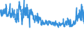 KN 61045300 /Exporte /Einheit = Preise (Euro/Bes. Maßeinheiten) /Partnerland: Russland /Meldeland: Eur27_2020 /61045300:RÃ¶cke und HosenrÃ¶cke, aus Gewirken Oder Gestricken aus Synthetischen Chemiefasern, FÃ¼r Frauen Oder MÃ¤dchen (Ausg. UnterrÃ¶cke)