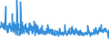 KN 61045300 /Exporte /Einheit = Preise (Euro/Bes. Maßeinheiten) /Partnerland: Slowenien /Meldeland: Eur27_2020 /61045300:RÃ¶cke und HosenrÃ¶cke, aus Gewirken Oder Gestricken aus Synthetischen Chemiefasern, FÃ¼r Frauen Oder MÃ¤dchen (Ausg. UnterrÃ¶cke)