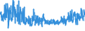 KN 61045900 /Exporte /Einheit = Preise (Euro/Bes. Maßeinheiten) /Partnerland: Frankreich /Meldeland: Eur27_2020 /61045900:RÃ¶cke und HosenrÃ¶cke, aus Gewirken Oder Gestricken aus Spinnstoffen, FÃ¼r Frauen Oder MÃ¤dchen (Ausg. aus Wolle Oder Feinen Tierhaaren, Baumwolle Oder Synthetischen Chemiefasern Sowie UnterrÃ¶cke)