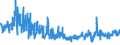 KN 61045900 /Exporte /Einheit = Preise (Euro/Bes. Maßeinheiten) /Partnerland: Italien /Meldeland: Eur27_2020 /61045900:RÃ¶cke und HosenrÃ¶cke, aus Gewirken Oder Gestricken aus Spinnstoffen, FÃ¼r Frauen Oder MÃ¤dchen (Ausg. aus Wolle Oder Feinen Tierhaaren, Baumwolle Oder Synthetischen Chemiefasern Sowie UnterrÃ¶cke)
