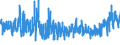 KN 61045900 /Exporte /Einheit = Preise (Euro/Bes. Maßeinheiten) /Partnerland: Ver.koenigreich /Meldeland: Eur27_2020 /61045900:RÃ¶cke und HosenrÃ¶cke, aus Gewirken Oder Gestricken aus Spinnstoffen, FÃ¼r Frauen Oder MÃ¤dchen (Ausg. aus Wolle Oder Feinen Tierhaaren, Baumwolle Oder Synthetischen Chemiefasern Sowie UnterrÃ¶cke)