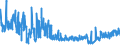 KN 61045900 /Exporte /Einheit = Preise (Euro/Bes. Maßeinheiten) /Partnerland: Griechenland /Meldeland: Eur27_2020 /61045900:RÃ¶cke und HosenrÃ¶cke, aus Gewirken Oder Gestricken aus Spinnstoffen, FÃ¼r Frauen Oder MÃ¤dchen (Ausg. aus Wolle Oder Feinen Tierhaaren, Baumwolle Oder Synthetischen Chemiefasern Sowie UnterrÃ¶cke)