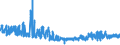 KN 61045900 /Exporte /Einheit = Preise (Euro/Bes. Maßeinheiten) /Partnerland: Portugal /Meldeland: Eur27_2020 /61045900:RÃ¶cke und HosenrÃ¶cke, aus Gewirken Oder Gestricken aus Spinnstoffen, FÃ¼r Frauen Oder MÃ¤dchen (Ausg. aus Wolle Oder Feinen Tierhaaren, Baumwolle Oder Synthetischen Chemiefasern Sowie UnterrÃ¶cke)