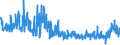KN 61045900 /Exporte /Einheit = Preise (Euro/Bes. Maßeinheiten) /Partnerland: Spanien /Meldeland: Eur27_2020 /61045900:RÃ¶cke und HosenrÃ¶cke, aus Gewirken Oder Gestricken aus Spinnstoffen, FÃ¼r Frauen Oder MÃ¤dchen (Ausg. aus Wolle Oder Feinen Tierhaaren, Baumwolle Oder Synthetischen Chemiefasern Sowie UnterrÃ¶cke)