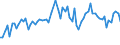 KN 61045900 /Exporte /Einheit = Preise (Euro/Bes. Maßeinheiten) /Partnerland: Ver.koenigreich(Ohne Nordirland) /Meldeland: Eur27_2020 /61045900:RÃ¶cke und HosenrÃ¶cke, aus Gewirken Oder Gestricken aus Spinnstoffen, FÃ¼r Frauen Oder MÃ¤dchen (Ausg. aus Wolle Oder Feinen Tierhaaren, Baumwolle Oder Synthetischen Chemiefasern Sowie UnterrÃ¶cke)