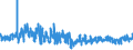 KN 61045900 /Exporte /Einheit = Preise (Euro/Bes. Maßeinheiten) /Partnerland: Belgien /Meldeland: Eur27_2020 /61045900:RÃ¶cke und HosenrÃ¶cke, aus Gewirken Oder Gestricken aus Spinnstoffen, FÃ¼r Frauen Oder MÃ¤dchen (Ausg. aus Wolle Oder Feinen Tierhaaren, Baumwolle Oder Synthetischen Chemiefasern Sowie UnterrÃ¶cke)