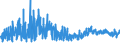 KN 61045900 /Exporte /Einheit = Preise (Euro/Bes. Maßeinheiten) /Partnerland: Norwegen /Meldeland: Eur27_2020 /61045900:RÃ¶cke und HosenrÃ¶cke, aus Gewirken Oder Gestricken aus Spinnstoffen, FÃ¼r Frauen Oder MÃ¤dchen (Ausg. aus Wolle Oder Feinen Tierhaaren, Baumwolle Oder Synthetischen Chemiefasern Sowie UnterrÃ¶cke)