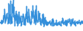 KN 61045900 /Exporte /Einheit = Preise (Euro/Bes. Maßeinheiten) /Partnerland: Finnland /Meldeland: Eur27_2020 /61045900:RÃ¶cke und HosenrÃ¶cke, aus Gewirken Oder Gestricken aus Spinnstoffen, FÃ¼r Frauen Oder MÃ¤dchen (Ausg. aus Wolle Oder Feinen Tierhaaren, Baumwolle Oder Synthetischen Chemiefasern Sowie UnterrÃ¶cke)